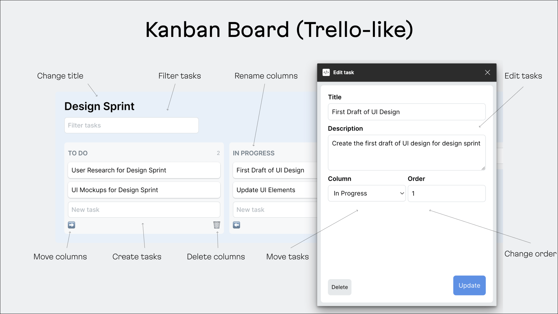 Kanban Board Widget for Figma (Trello-like)